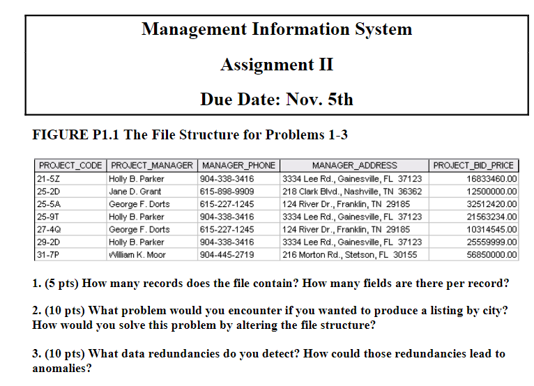 Solved Management Information System Assignment Ii Due Date Chegg