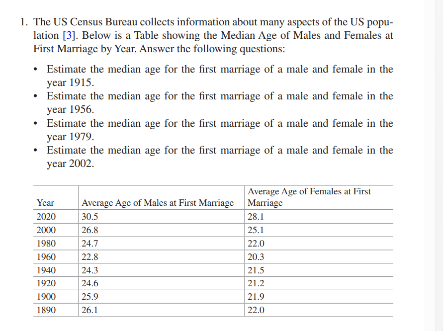 Solved 1 The US Census Bureau Collects Information About Chegg