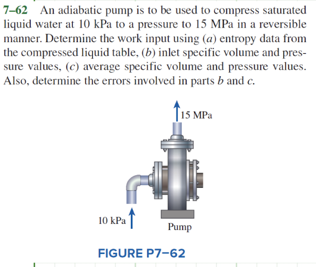 Solved 7 62 An Adiabatic Pump Is To Be Used To Compress Chegg