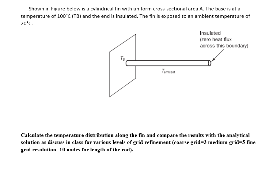 Solved Shown In Figure Below Is A Cylindrical Fin With Chegg