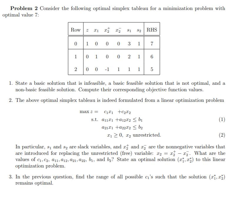 Problem Consider The Following Optimal Simplex Chegg