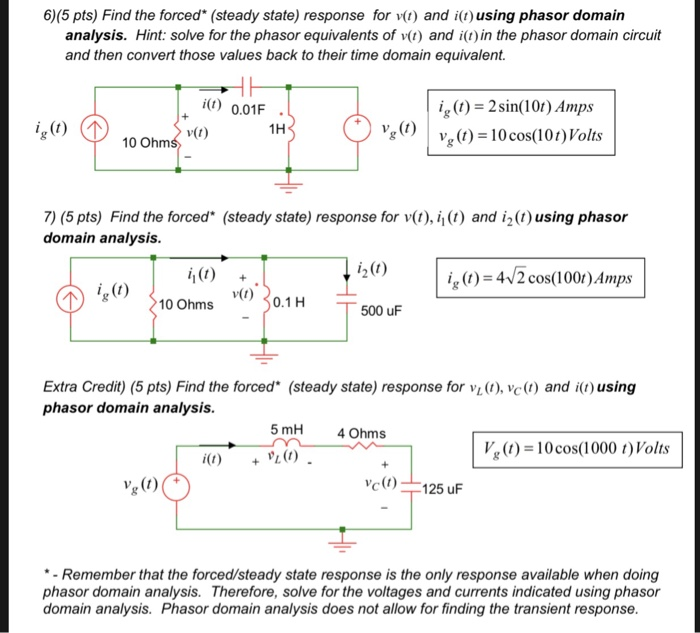 Solved Pts Find The Forced Steady State Response Chegg