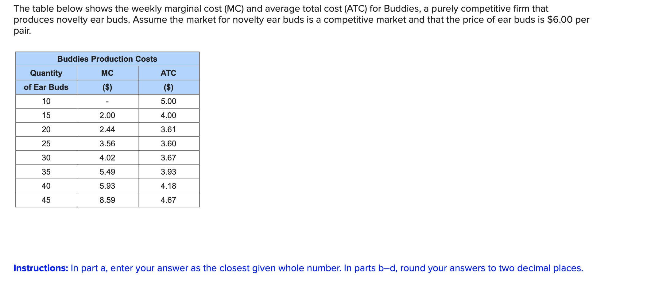 Solved The Table Below Shows The Weekly Marginal Cost Mc Chegg