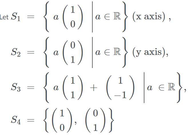 Solved Then Which Of The Following Sets Are Subspaces Of R Chegg