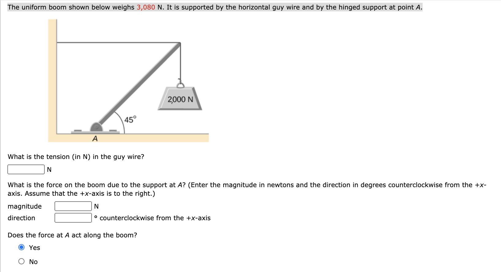 Solved The Uniform Boom Shown Below Weighs 3 080 N It Is Chegg