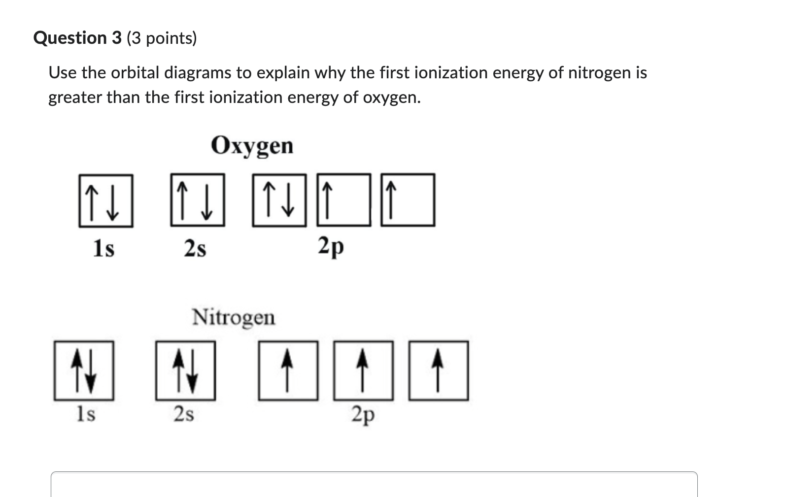 Solved Use The Orbital Diagrams To Explain Why The First Chegg