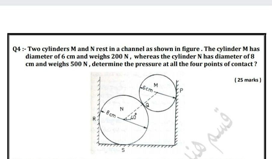 Solved Q Two Cylinders M And N Rest In A Channel As Chegg