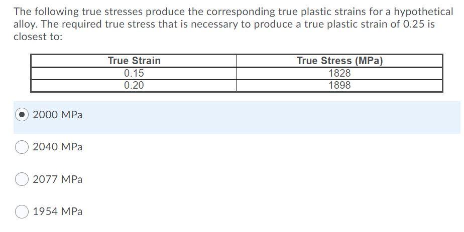 Solved The Following True Stresses Produce The Corresponding Chegg