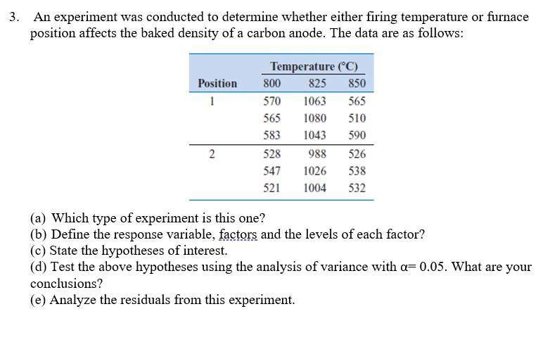 Solved An Experiment Was Conducted To Determine Whether Chegg