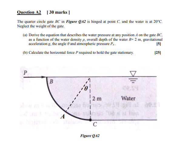 Solved Question A230 Marks The Quarter Circle Gate BC In Chegg