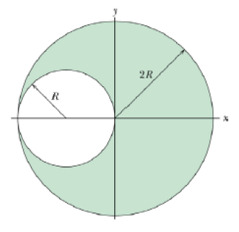 Solved Figure Shows A Uniform Metal Plate Of Radius 2R From Chegg