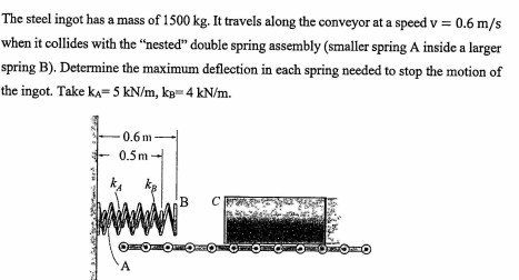 Solved The Steel Ingot Has A Mass Of Kg It Travels Chegg