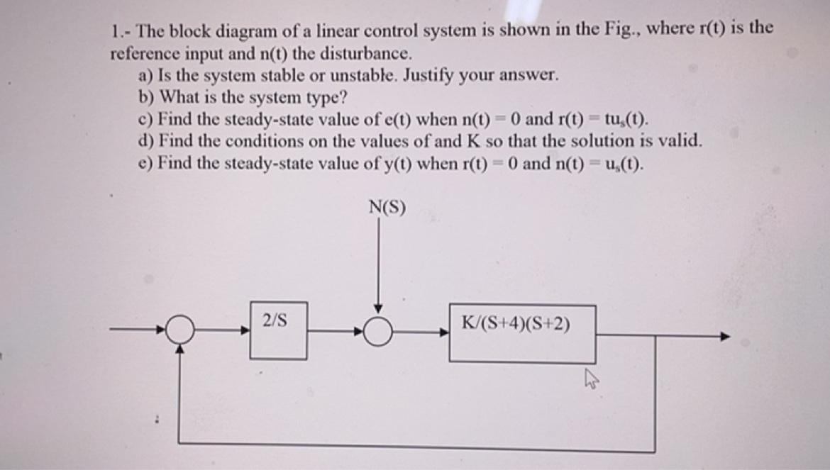 Solved The Block Diagram Of A Linear Control System Is Chegg