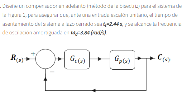 Solved Diseñe un compensador en adelanto método de la Chegg