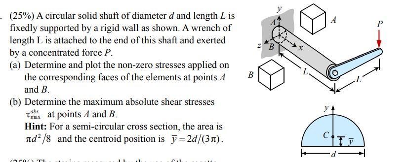 Solved A Circular Solid Shaft Of Diameter D And Chegg