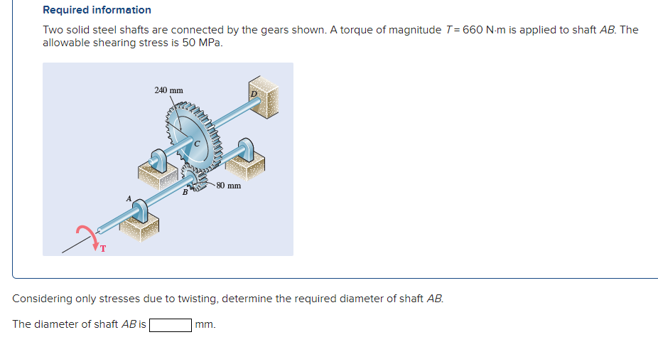 Solved Required Information Two Solid Steel Shafts Are