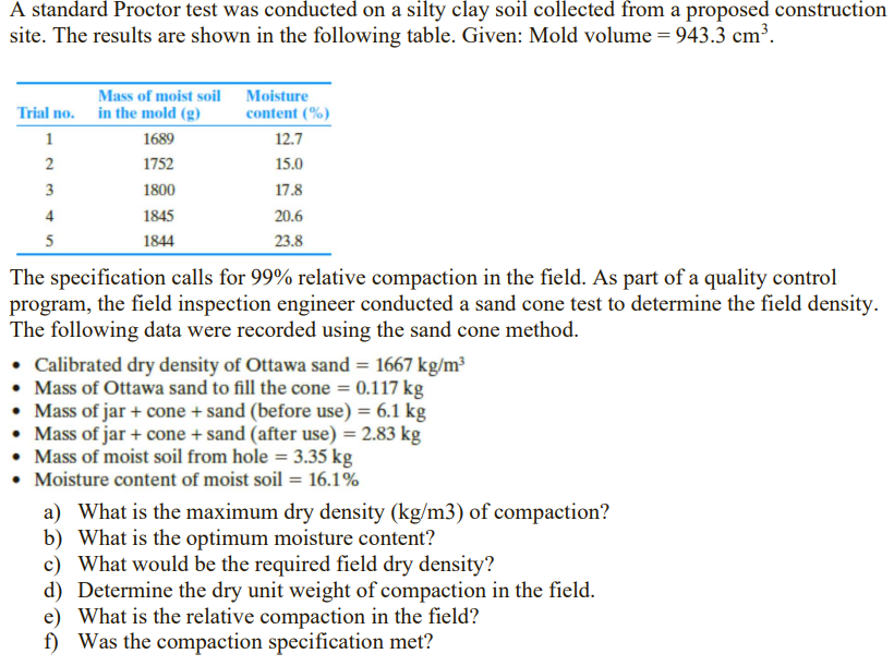 Solved A Standard Proctor Test Was Conducted On A Silty Clay Chegg