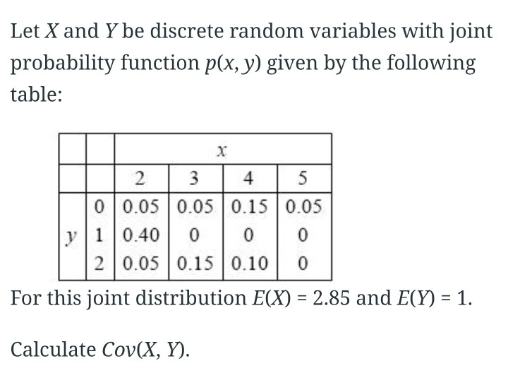 Solved Let X And Ybe Discrete Random Variables With Joint Chegg