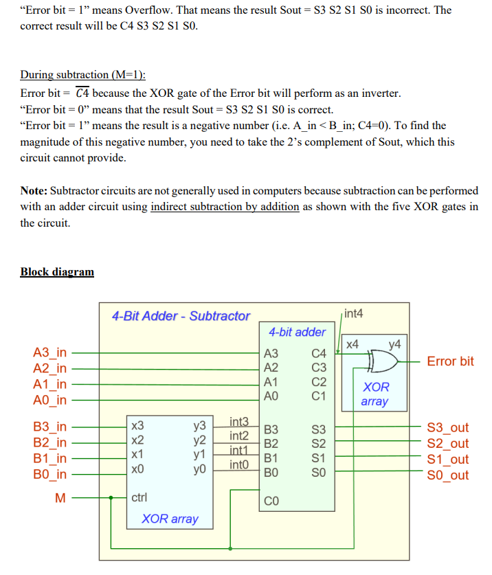 Solved Design Using Structural Modeling In Vhdl Simulate Chegg