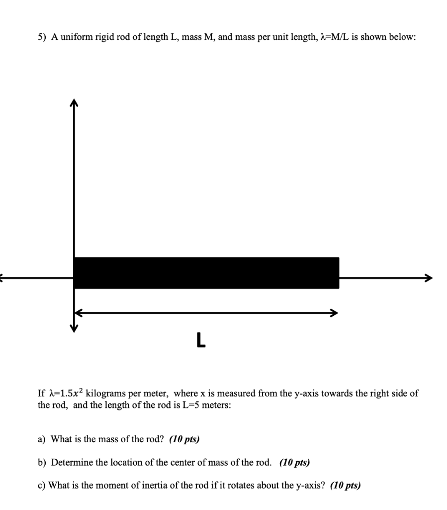 Solved A Uniform Rigid Rod Of Length L Mass M And Mass Chegg