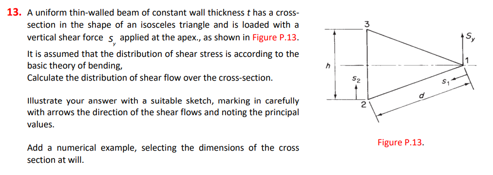 3 A Uniform Thin Walled Beam Of Constant Wall Chegg