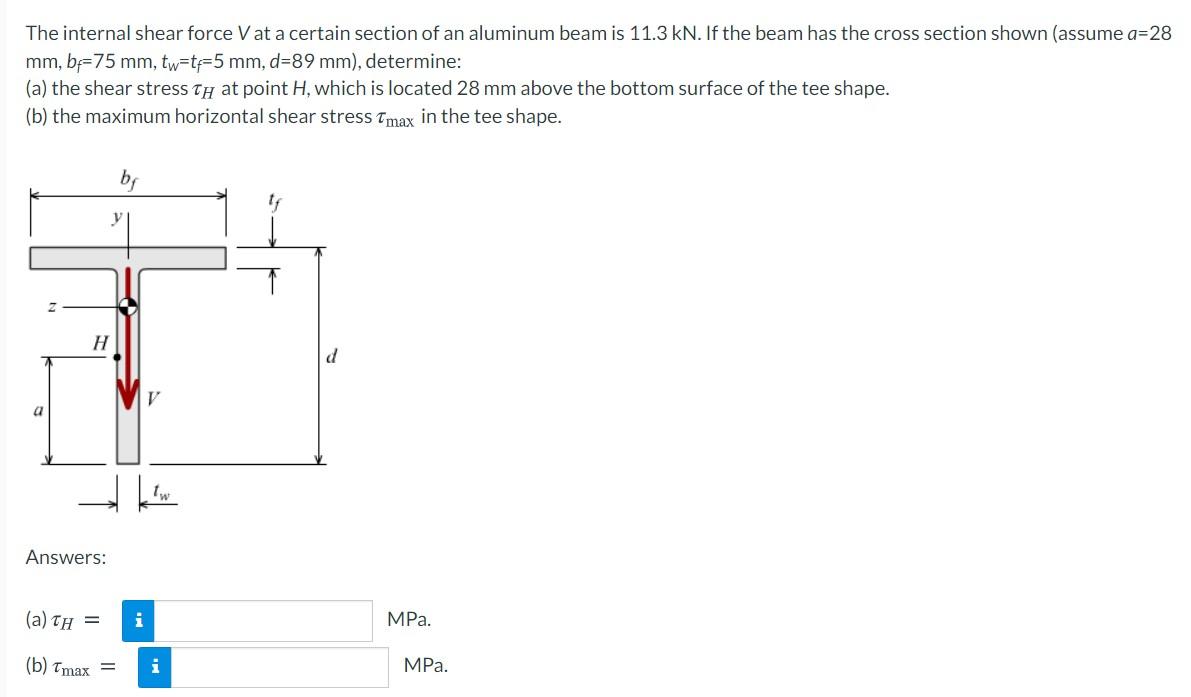 Solved The Internal Shear Force V At A Certain Section Of An Chegg