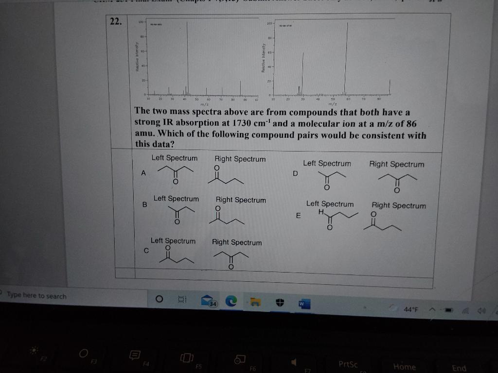 Solved 22 M S The Two Mass Spectra Above Are From Compounds Chegg