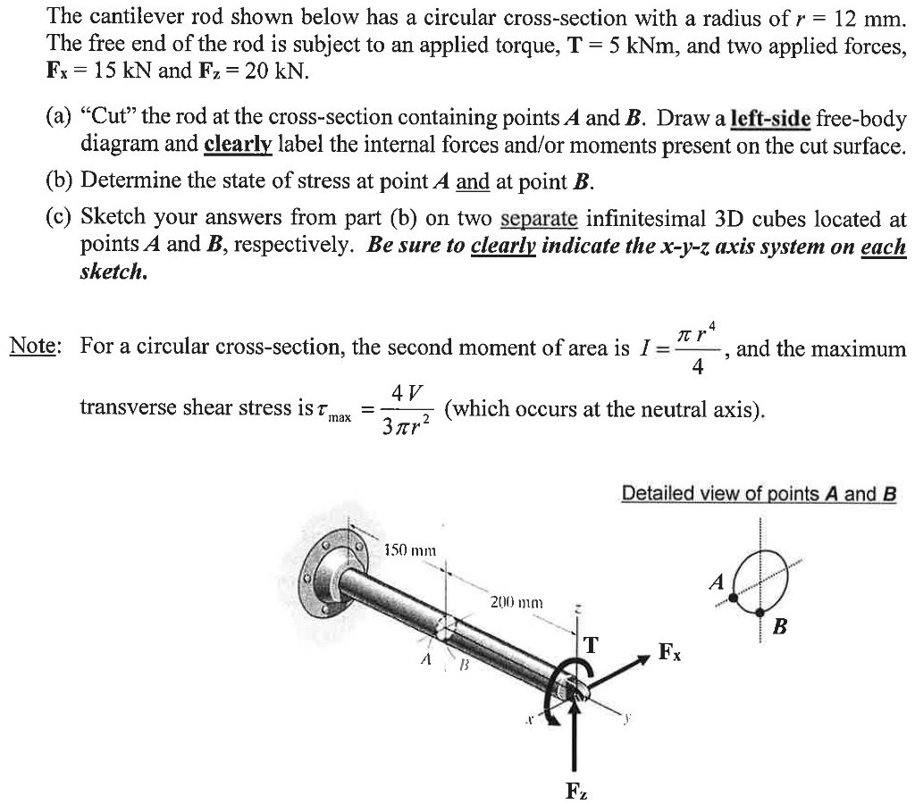 Solved The Cantilever Rod Shown Below Has A Circular Chegg