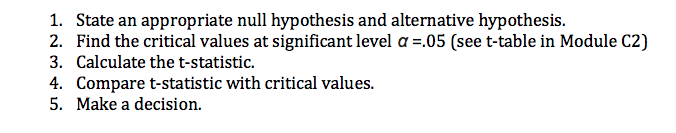 Solved 2 Conduct A Univariate T Test 2 5 Pts See Pp Chegg