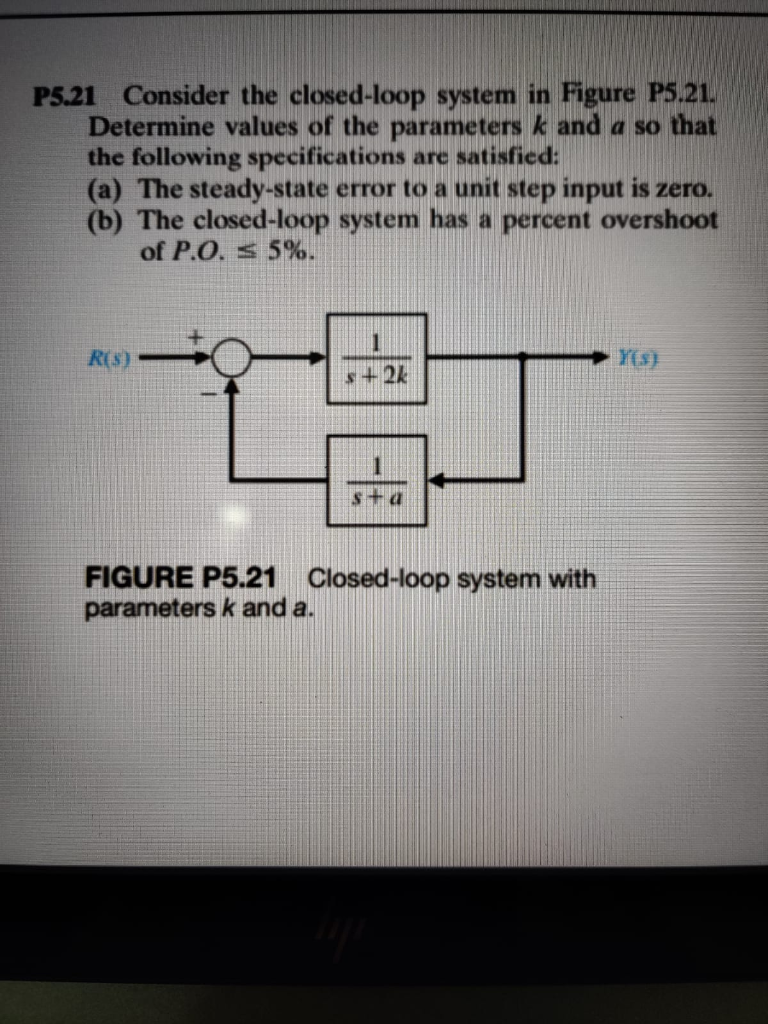 Solved P Consider The Closed Loop System In Figure Chegg