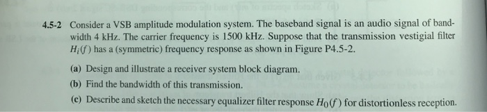 Consider A Vsb Amplitude Modulation System The Chegg