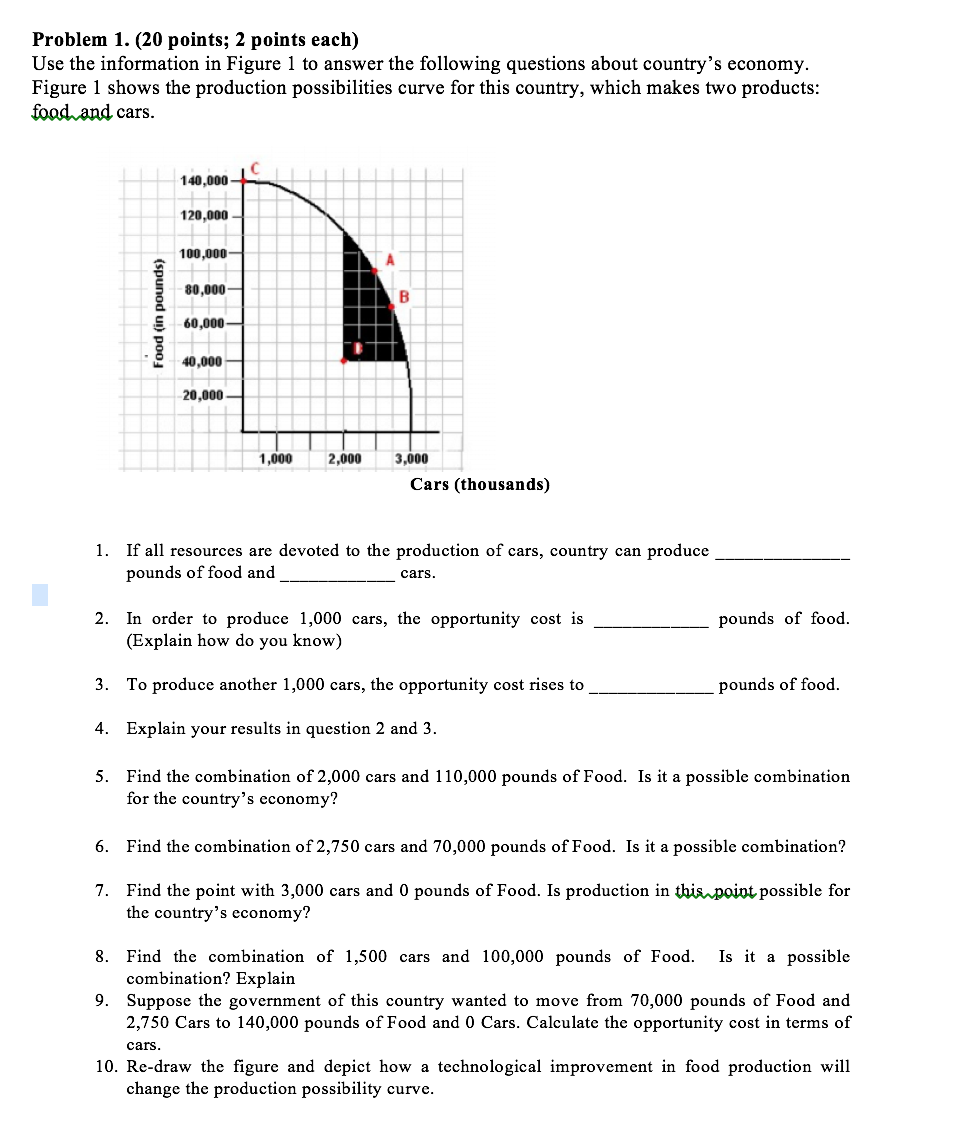 Solved Problem 1 20 Points 2 Points Each Use The Chegg