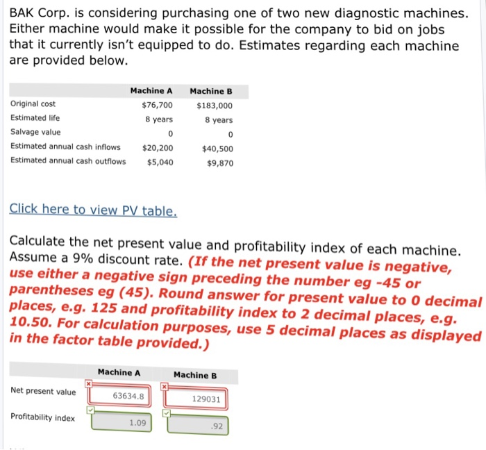 Solved Bak Corp Is Considering Purchasing One Of Two New Chegg