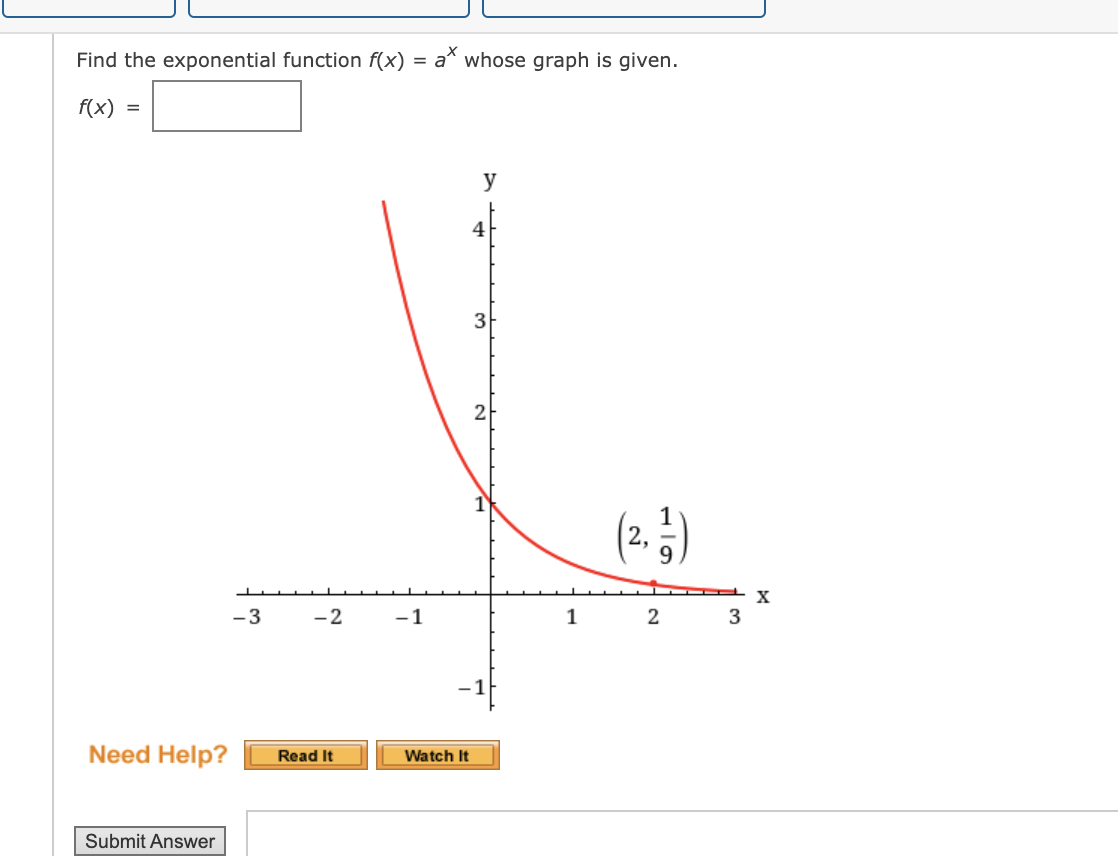 Solved Find The Exponential Function F X Ax Whose Graph Chegg