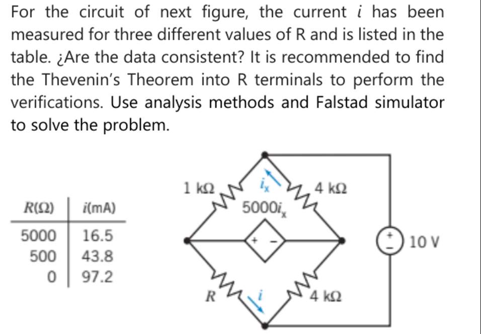 Solved Para El Circuito De La Siguiente Figura Se Ha Medido Chegg