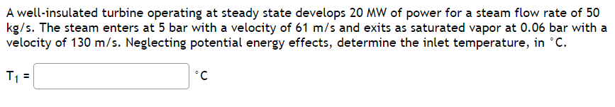 Solved A Well Insulated Turbine Operating At Steady State Chegg