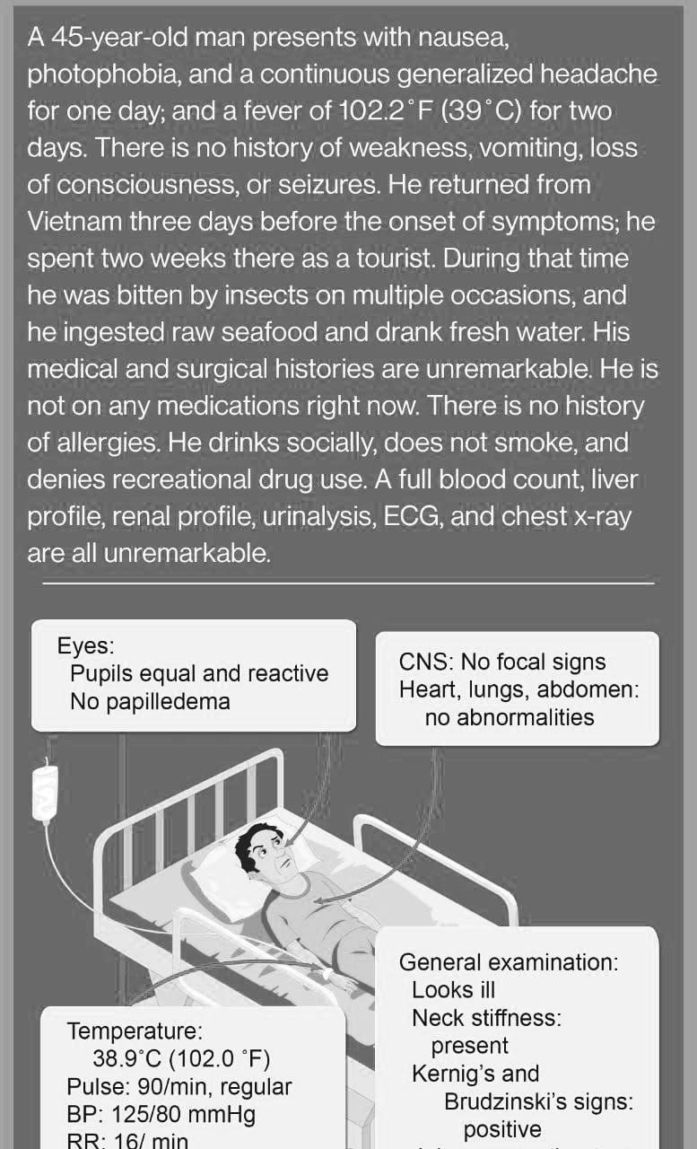 Solved A Year Old Man Presents With Nausea Photophobia Chegg