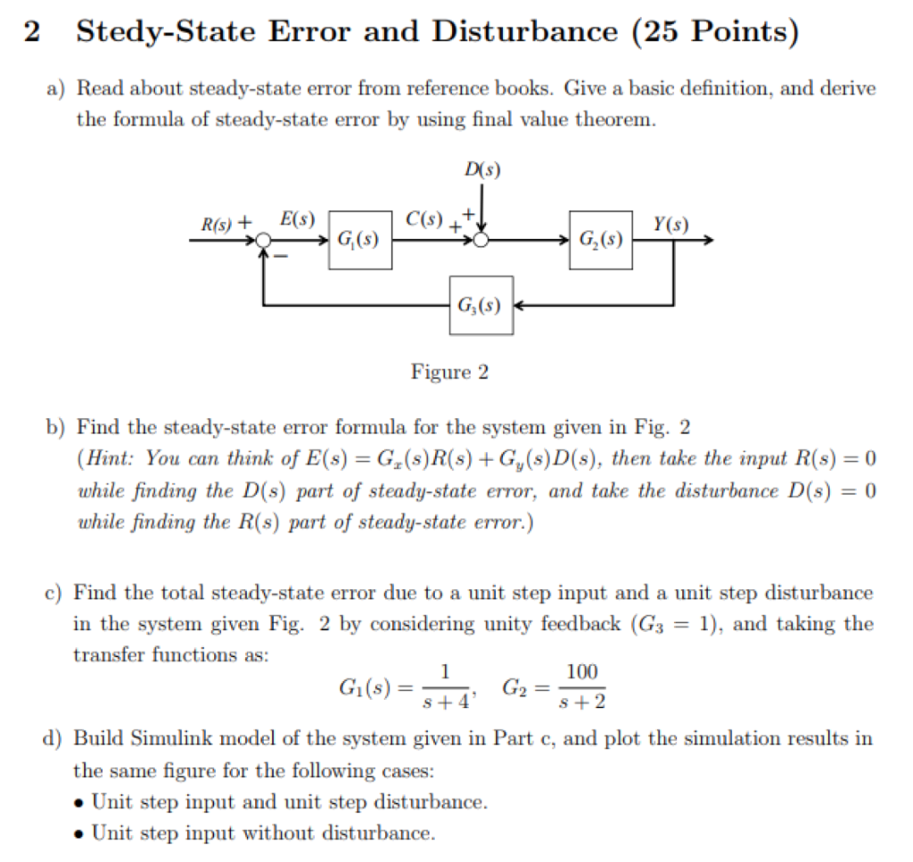 Solved Stedy State Error And Disturbance Points A Chegg