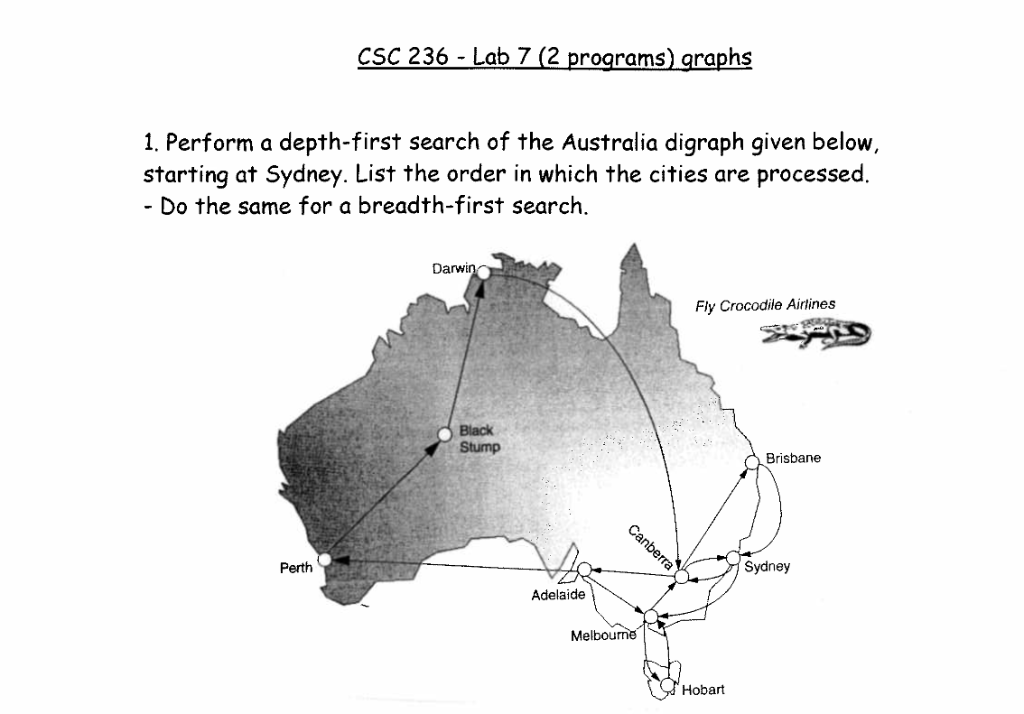 Solved CSC 236 Lab 7 2 Programs Graphs Depth First Search Chegg