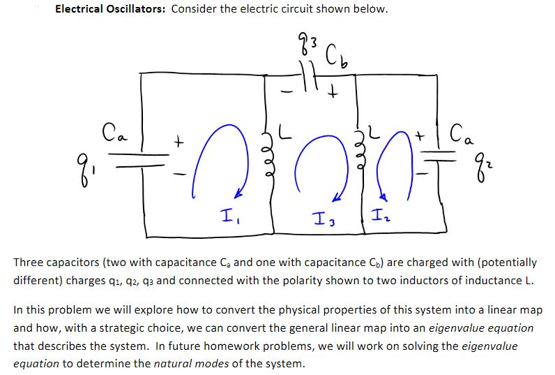 Solved Electrical Oscillators Consider The Electric Circuit Chegg