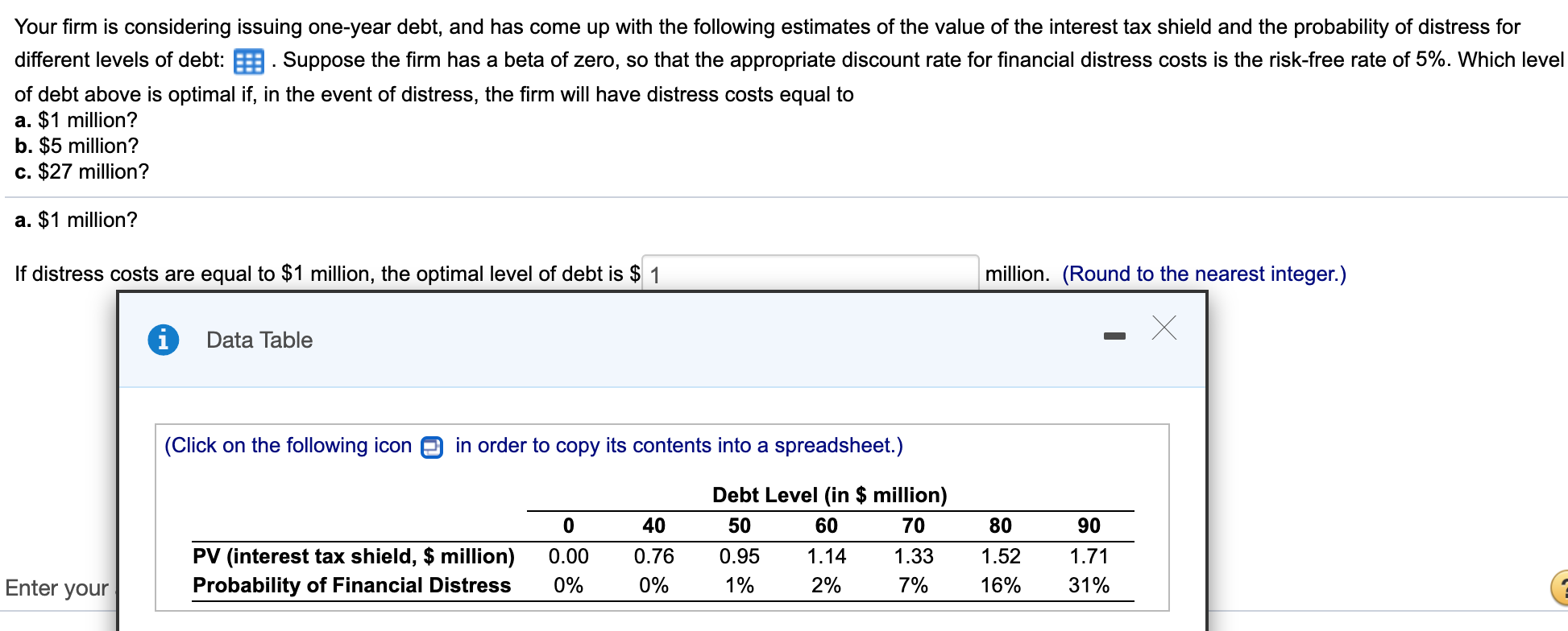 Solved Your Firm Is Considering Issuing One Year Debt And Chegg