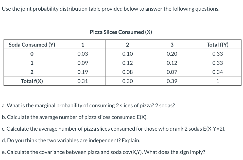 Solved Use The Joint Probability Distribution Table Provided Chegg