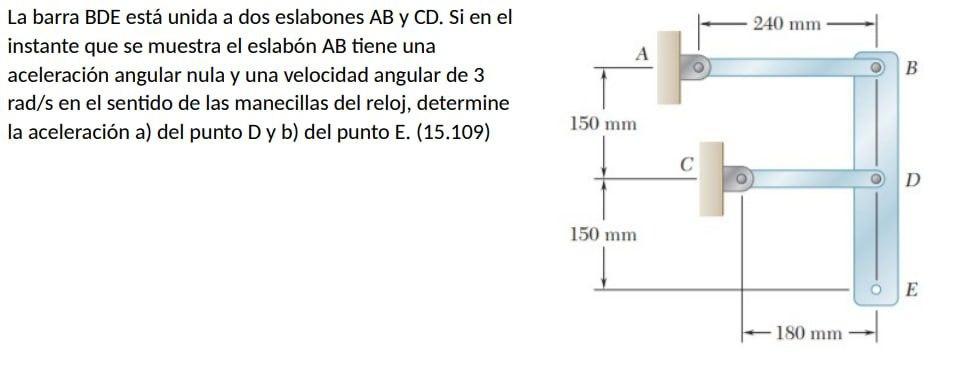 Solved La barra BDE está unida a dos eslabones AB y CD Si Chegg