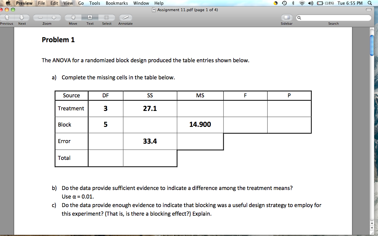 The ANOVA For A Randomized Block Design Produced