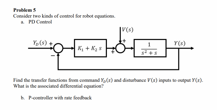 Solved Problem Consider Two Kinds Of Control For Robot Chegg