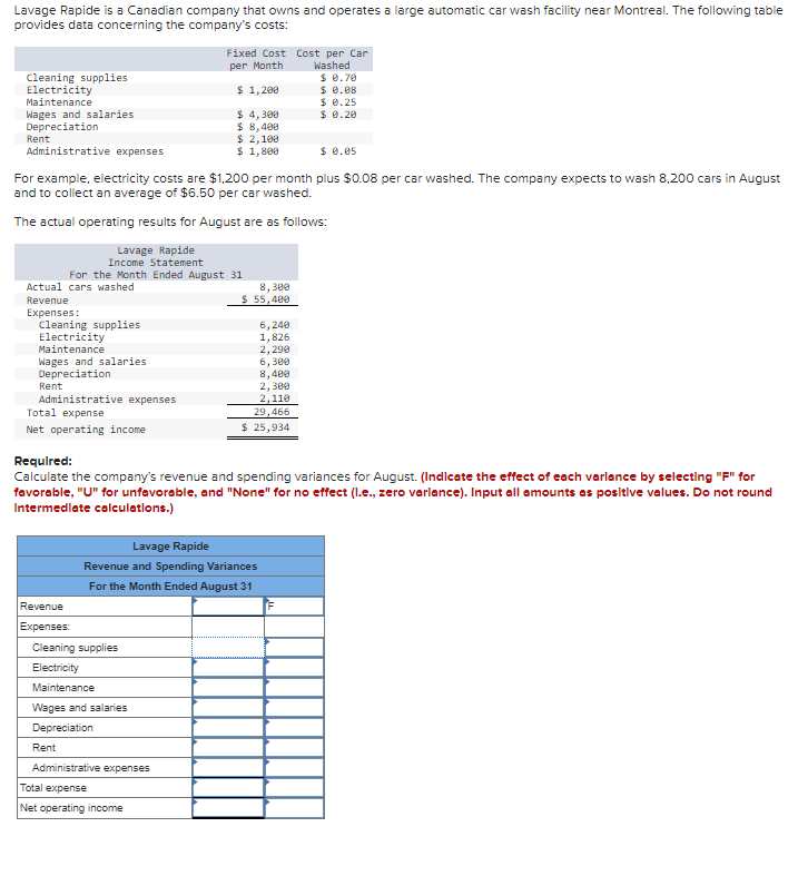 Solved Lavage Rapide Is A Canadian Company That Owns And Chegg