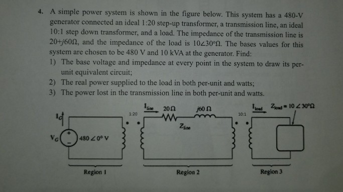 Solved A Simple Power System Is Shown In The Figure Chegg