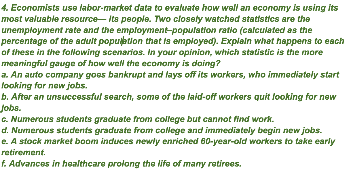 Solved Economists Use Labor Market Data To Evaluate How Chegg