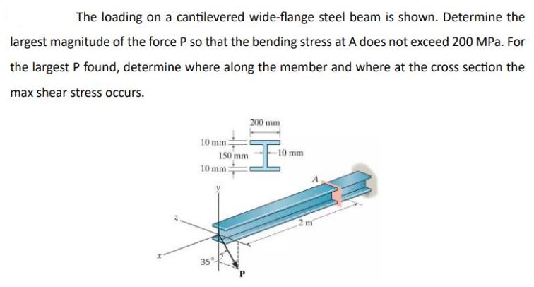 Solved The Loading On A Cantilevered Wide Flange Steel Beam Chegg