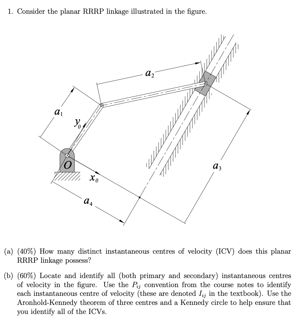 Solved 1 Consider The Planar RRRP Linkage Illustrated In Chegg